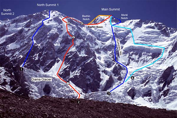 Main Features & Routes of the Diamir Face. 1: Czechoslovakian Route to North Summit 1, 1978; 2: Kinshofer Route (orange: original 1962 finish); 3: Mummery Rib, Messner Descent 1970; 4: Messner Solo, 1978. © Jochen Hemmleb  Source: 