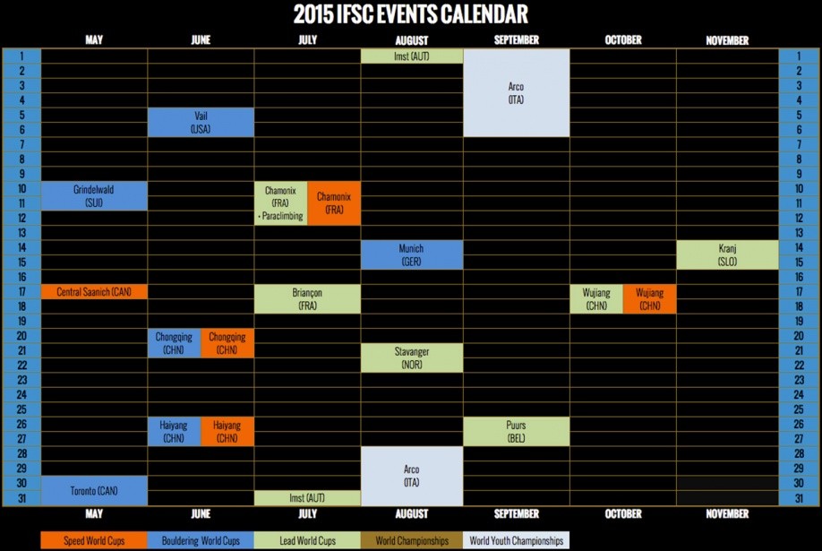 The 2015 IFSC World Cup calendar