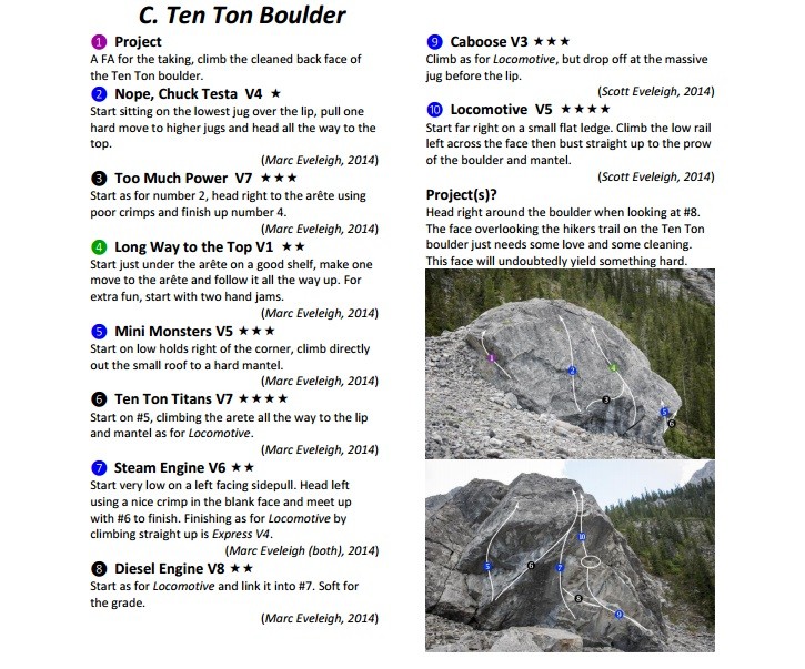 A page from the guide to Old Goat Bouldering.