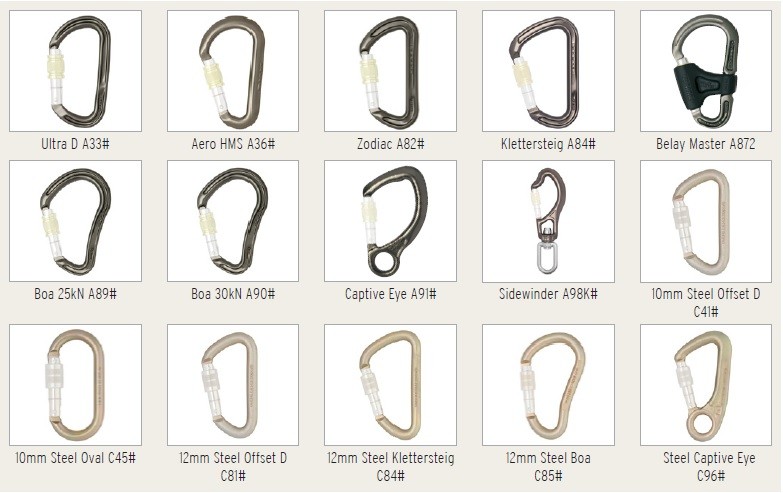 DMM Carabiners Potentially Recalled