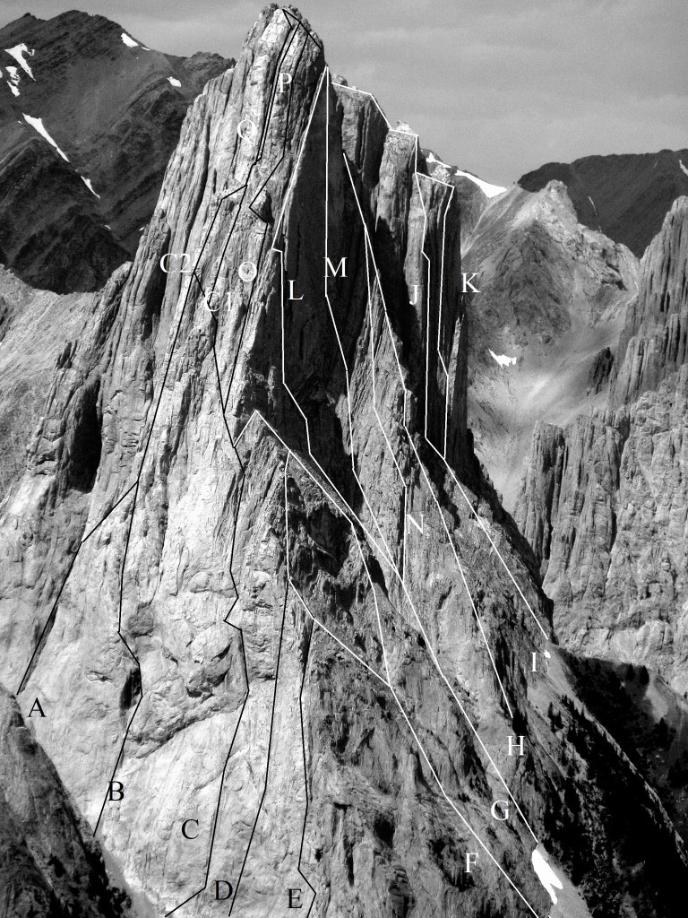 Portrait of a Mountain: Banff&#39;s Impressive Mount Louis - Gripped Magazine